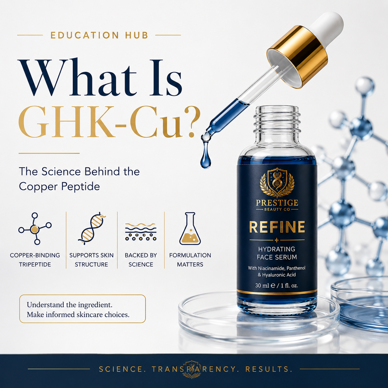 What is GHK-Cu skincare education guide by Prestige Beauty Co