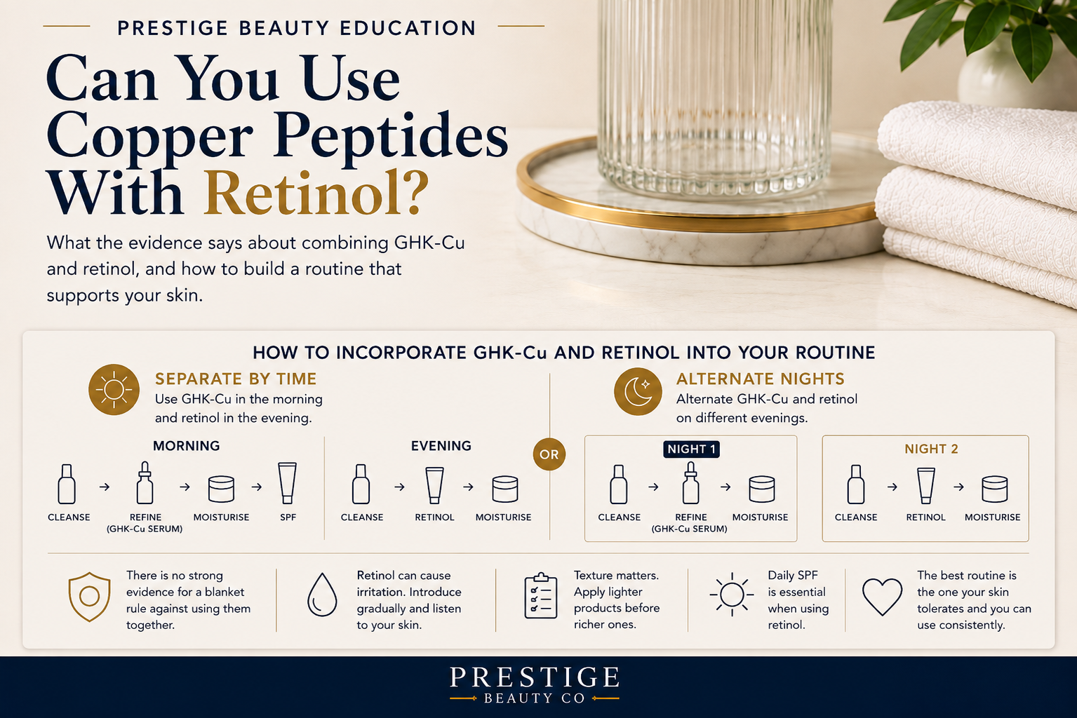 Can you use copper peptides with retinol? Guide to using GHK-Cu and retinol in a skincare routine.